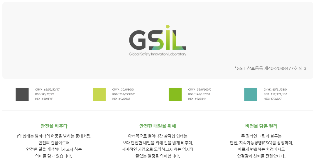 GSIL, 스마트 건설 안전의 글로벌 혁신